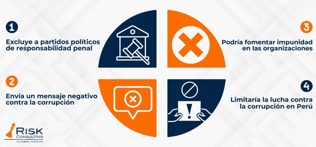 Debate y controversia que resuenan entre los peruanos