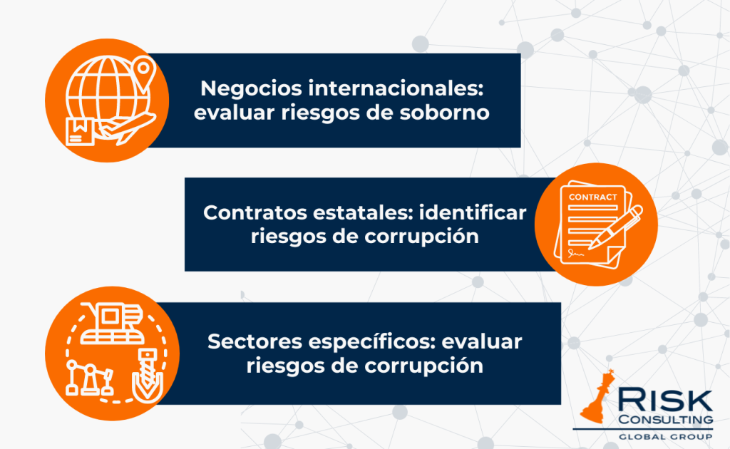 Empresas Obligadas a Implementar el PTEE