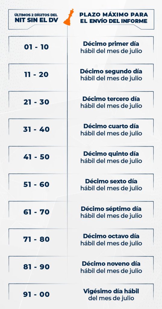 Infografía-Articulo-Informe-75
