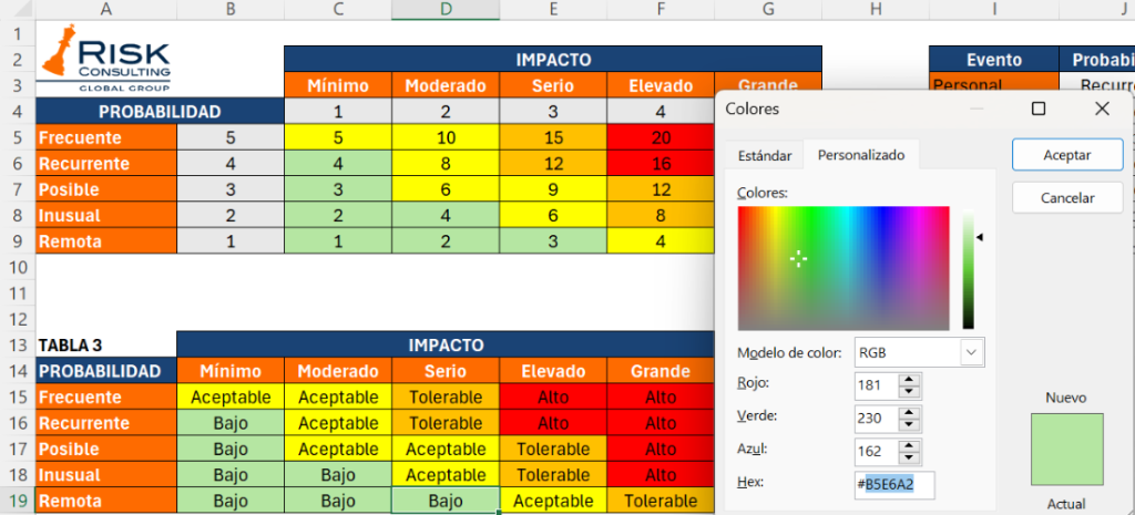 Color de celdas