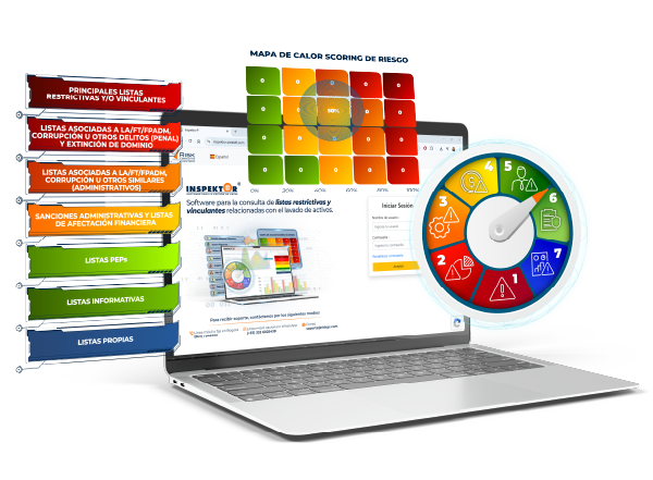 Interfaz del software SAGRILAFT Inspektor mostrando el módulo de scoring de riesgo, mapa de calor y verificación en listas PEPs, OFAC y vinculantes.
