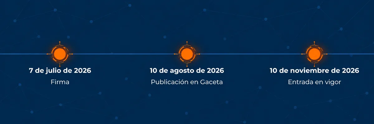 Entrada en vigor de la Resolución S-037-2026 en Panamá el 10 de noviembre de 2026